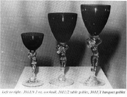 Comparison of goblets