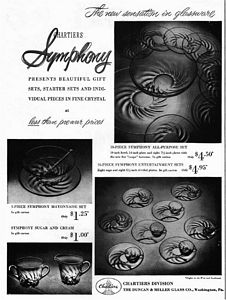 Symphony 1947