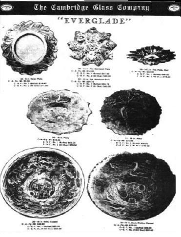 Catalog page