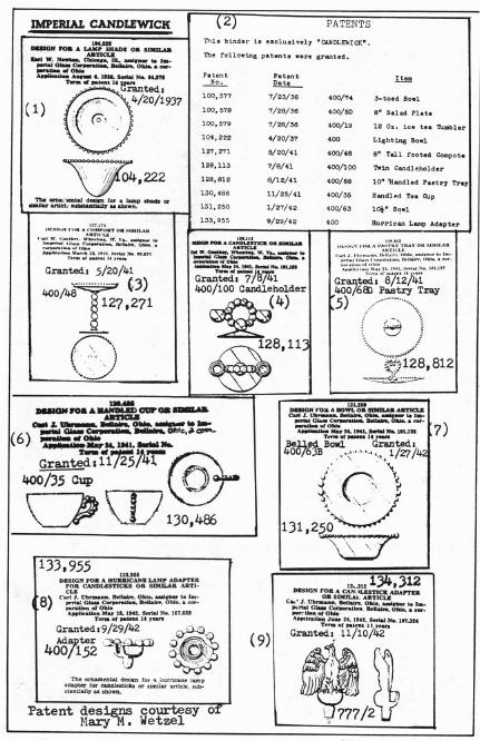 Candlewick patents